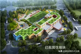 济南最新项目规划，幼儿园、小学、公园，快看看在哪吧图片