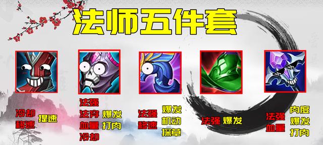 大小面具重做，金色圣剑归来：两顶王冠落地，中路变天了