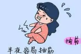 【为了您的健康，我们专家有话说】说说“抽筋”那些事图片