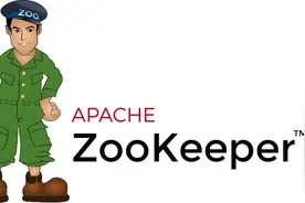 万字详文：腾讯高可用、高性能 ZooKeeper 源码和实践揭秘图片