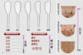 羽毛球每颗球的身上都有毛毛，让我为你唱毛毛图片