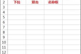 工作中最常用的45个Excel技巧大全，拿来即用图片