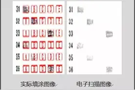 中高考电脑阅卷流程曝光！不避开这些“坑”，你就要白白丢分了图片