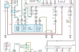轻松看懂汽车空调系统的电路图图