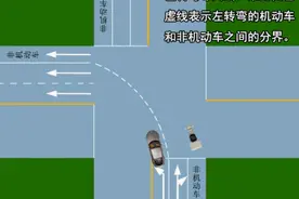 超实用的交通标线图解，几个动图让你秒懂，很实用！图片