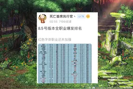 DNF：主播CEO晒职业排名表，驱魔成倒数，“B叔”却打桩伤害第一图片