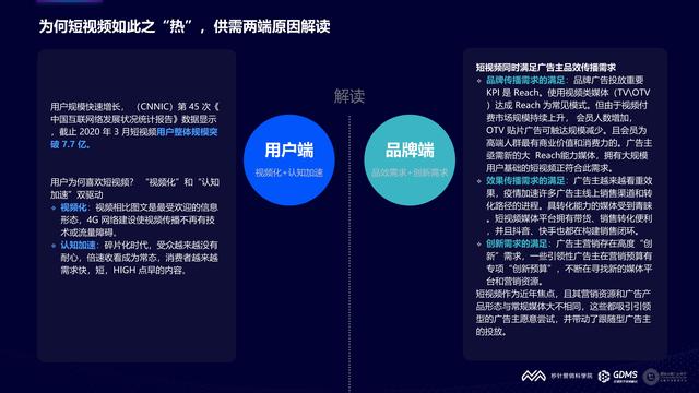 2021���й�����Ӫ�����Ʊ��棨�����棩