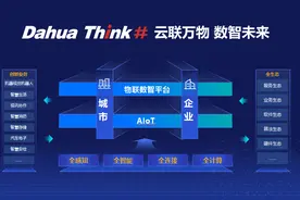 云联万物 数智未来 大华股份重磅发布Dahua Think #战略图片