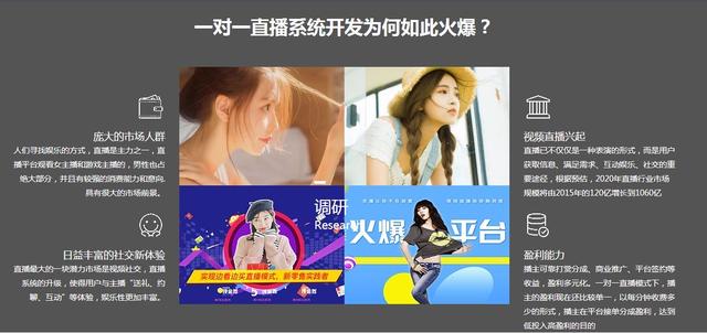 一对一聊天直播软件，只要你会说话也能月收入过万！
