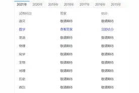 对比：2021重庆一中、南开、八中高考情况通报，供你参考图片