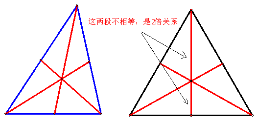 三角形外接圆的圆心是三角形什么-知画百科