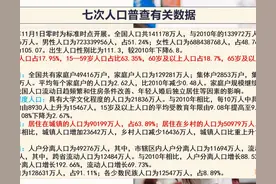 老人有哪些好待遇？除了每月基本养老金，还可能有这六种补贴图片