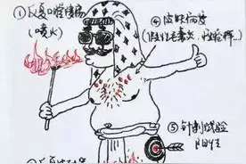 反复口腔溃疡就是“上火”吗？白塞病知多少？图片