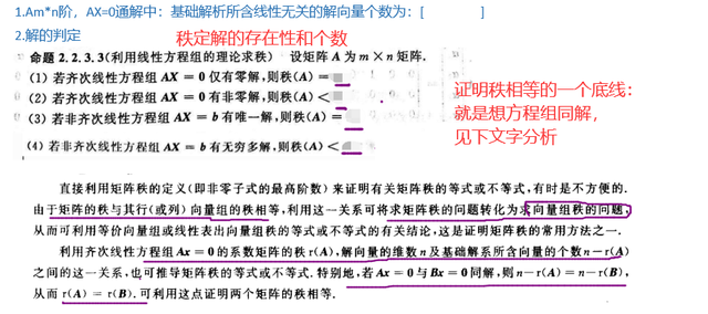 对称矩阵对角化秩