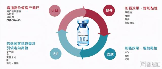 乐颜胶原蛋白肽粉 2026年乐颜胶原蛋白肽粉价格