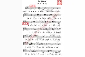 「迷你崔音乐」萨克斯名曲《回家》五线谱简谱对照以及伴奏分享图片