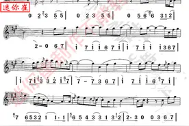 「迷你崔音乐」萨克斯名曲《回家》五线谱简谱对照以及伴奏分享图片