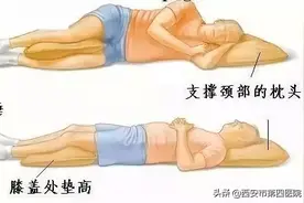#健康科普汇#【7个窍门，帮你轻松护好腰椎 —  合理运用枕头  】图片