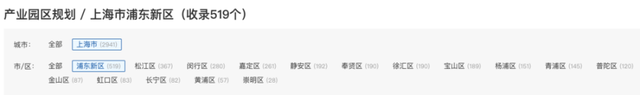 浦东的房价，怎么都看不懂
