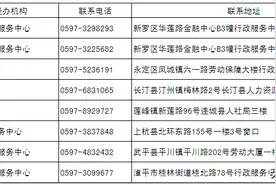 失业金谁能领？怎样领？龙岩人社八问八答告诉你图片