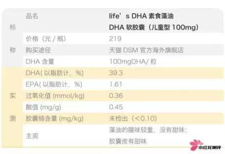 汤臣倍健dha 2026年汤臣倍健dha孕妇能吃吗