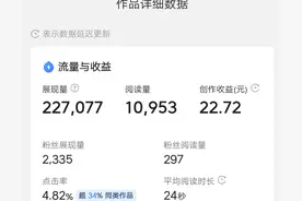 在头条创作的一些经验图片