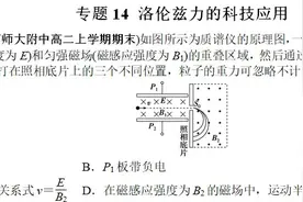 专题14 洛伦兹力的科技应用图片