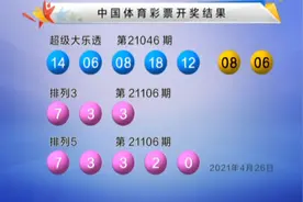 大乐透21046期开奖：前后区全偶数号，06+08重复开出图片
