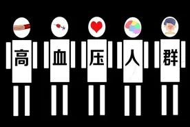 降压药吃不吃、怎么吃、能不能长期吃，高血压人群必须要知道这些图片