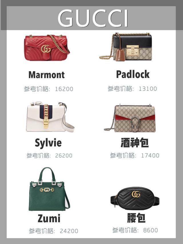 品牌包包都有哪些牌子及标志fonal,十大一线奢侈品包包品牌,你喜欢哪