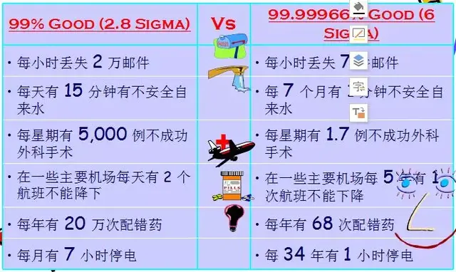 品控员是做什么的