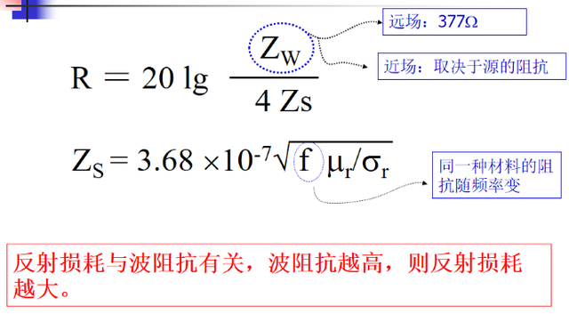教你如何选好一款屏蔽罩