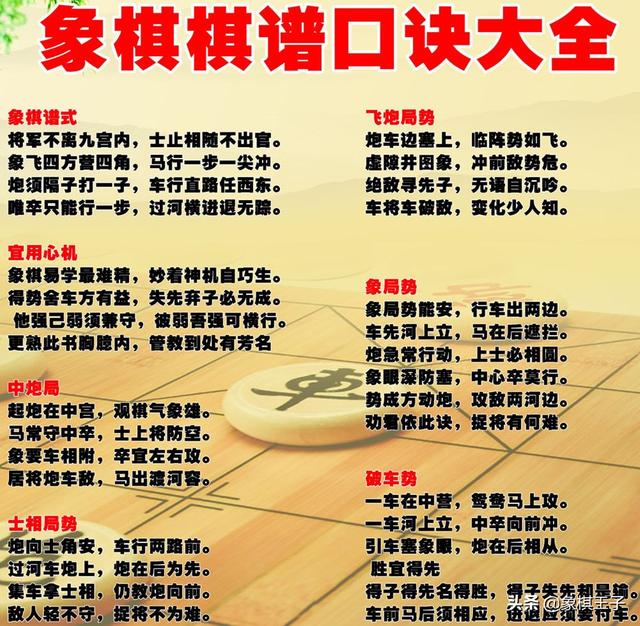 下象棋的口诀（成为象棋高手的必备口诀曝光）