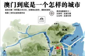 澳门，到底是一个怎样的城市图片