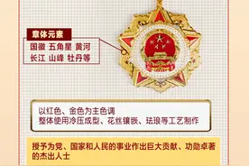 一图了解我国最高荣誉勋章图片
