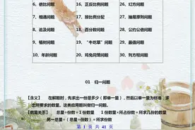 小学奥数难？常考也就这（30类），掌握好了，6年不上“补习班”图片