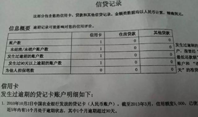 微粒贷大额逾期截图，有微粒贷的图标,但借不了钱,怎么回事 配图04