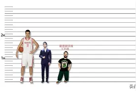 和姚明比身高系列，这次比的是WWE巨星，最高的比姚主席还高图片