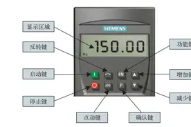 西门子变频器基本操作面板BOP的介绍与使用图片