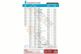 最新！南京地铁线路运营时刻表，收藏分享~图片