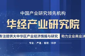 2020年中国隐形眼镜竞争现状及发展趋势，“四大厂”垄断全球市场图片