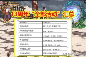 DNF：13周年“全部活动”汇总，19大奖励值得兑换，平民成大赢家图片