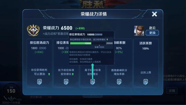 排位、巅峰赛荣耀战力大改动,掉分狗的末日来了