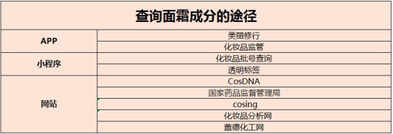孕妇面霜怎么挑？保湿抗老防过敏，一篇解决你孕期所有皮肤需求