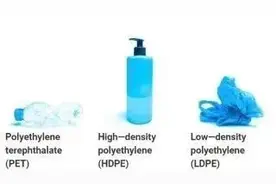 塑料有多少种？常见的塑料都是哪些材质？最后去了哪？图片