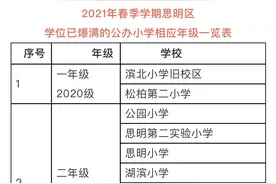 买岛内学区房转学？小心掏空家底却插不了班图片