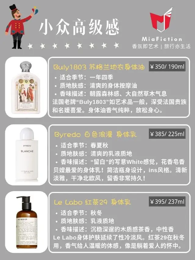 铂晶香水身体乳