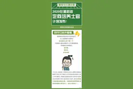 招3033人！免学费！包分配！湖南定向培养士官计划来了图片