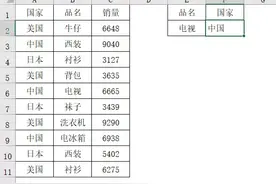 那些年我们常用的函数组合图片
