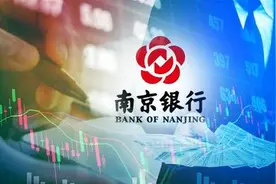 南京银行、洛阳银行乱象拷问，何破价值围城？图片